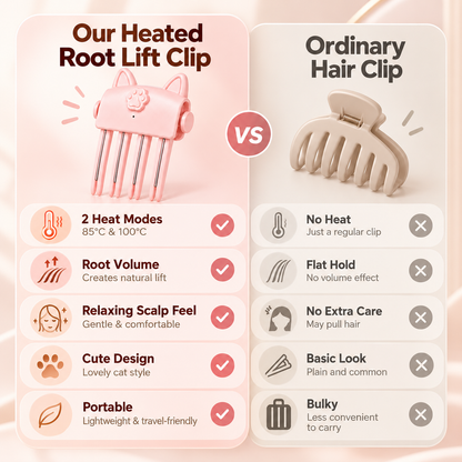 🥳💞30K+SOLD!🔥🔥🔥Cat ear-shaped high-top hair styling clip that can be heated🔥🔥🔥